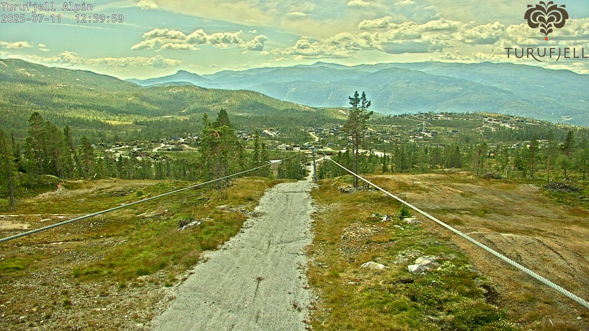Turufjell Alpin