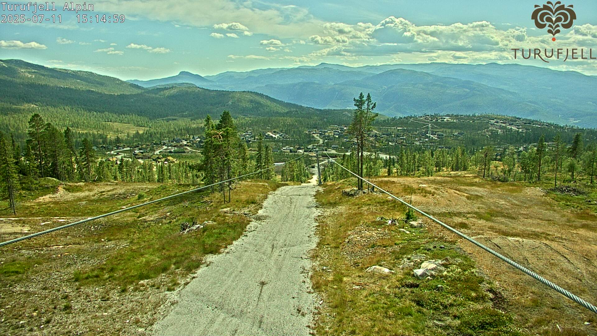 Turufjell Alpin